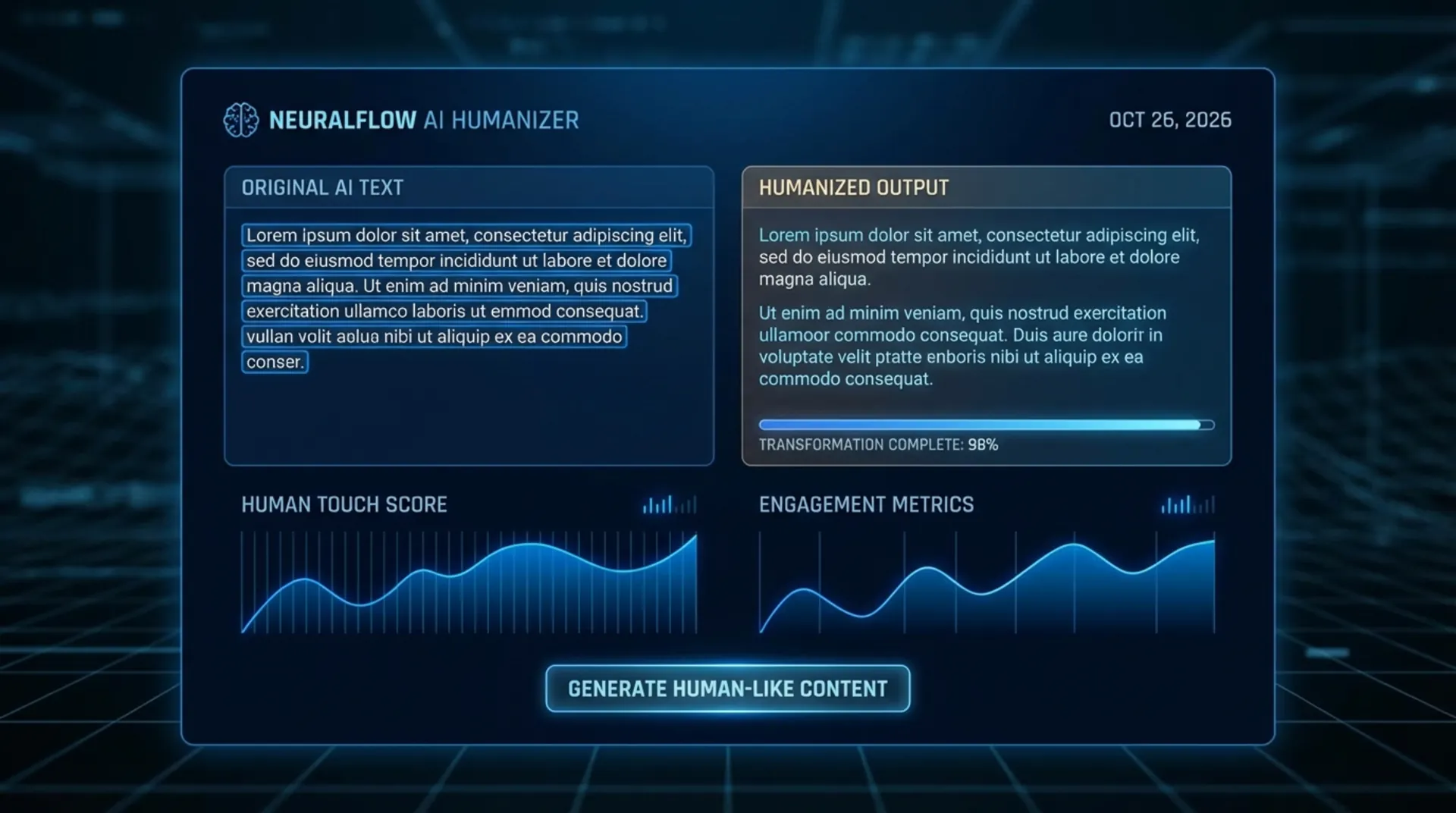 Ryter Pro AI humanizer dashboard interface showing premium text transformation capabilities in 2026