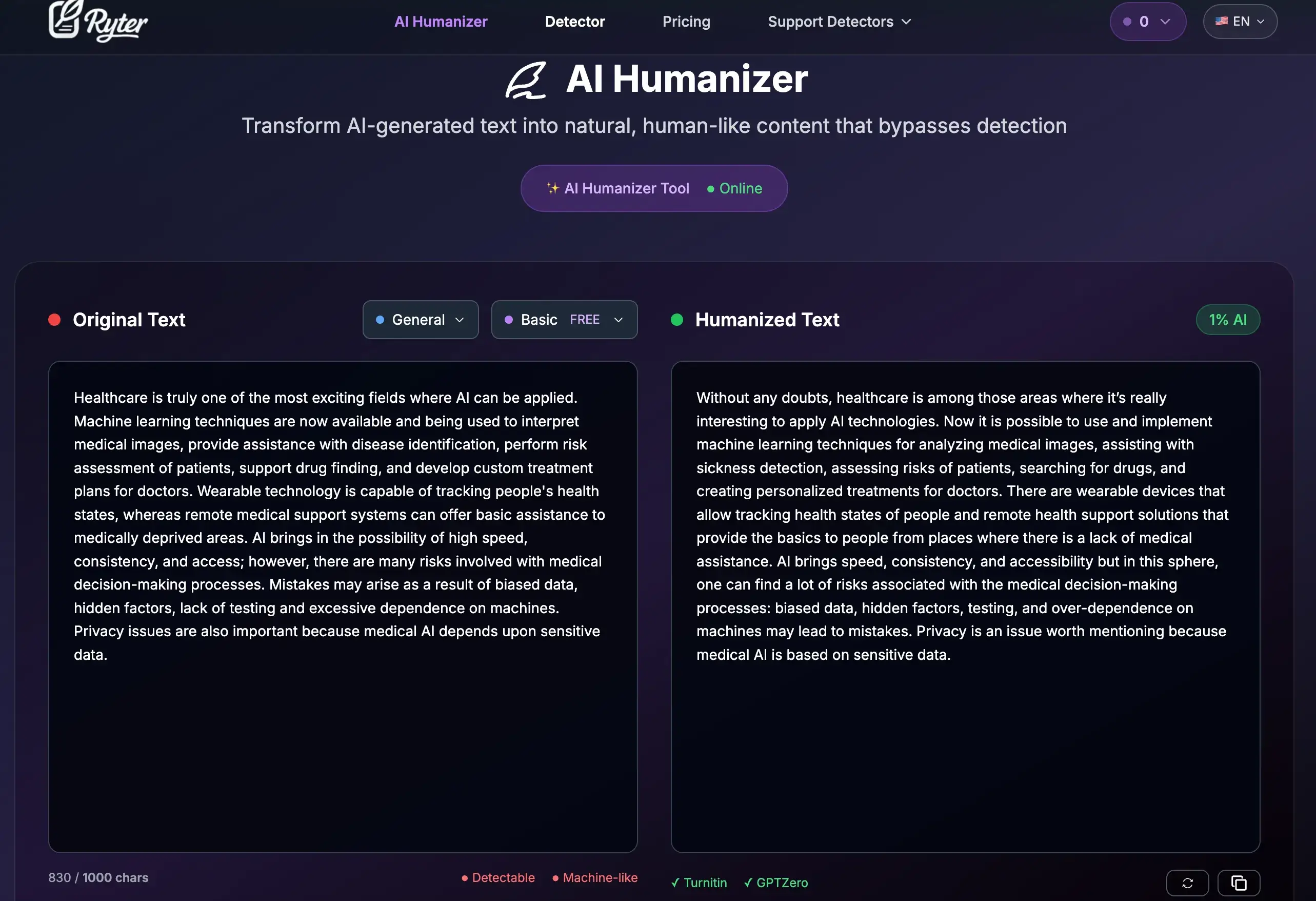 Ryter Pro AI Humanizer rewriting a healthcare essay before the DrillBit AI test